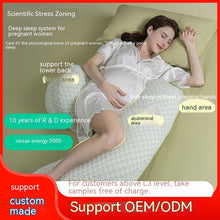 Load image into Gallery viewer, Pregnant Women&#39;s Side Sleep Waist Pillow
